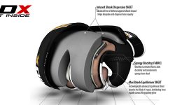 RDX’s Unique Tri-Slab Padding Technology in MMA Gloves